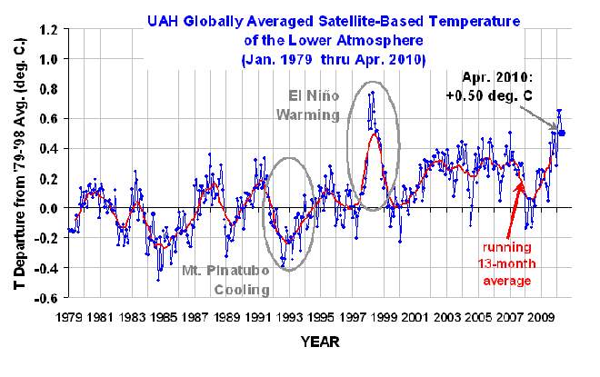 Ay&iacute;os Nikol&aacute;os (2)