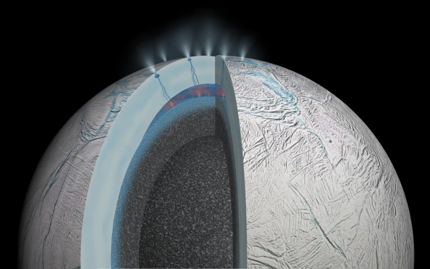 Tekening van hydrothermale bronnen op de ijsmaan Enceladus. Mogelijk een bron van eenvoudig buitenaards leven