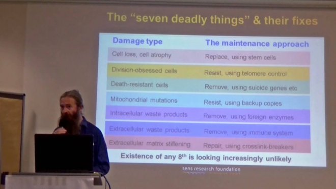 Aubrey bij een voordracht met een dia van zijn 7 strategieën tegen veroudering.