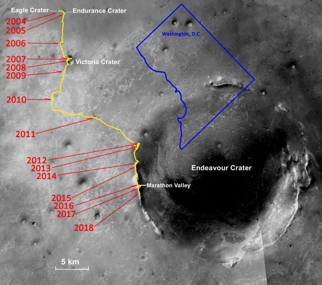 De route van de Marsrover Opportunity op Mars in jaartallen. Ter vergelijking rechts de omtrek van Washington DC.