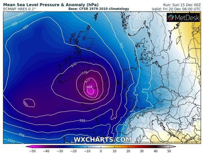 WXcharts.eu met de progonose voor aanstaande vrijdag: alweer regen, wind en warme lucht.