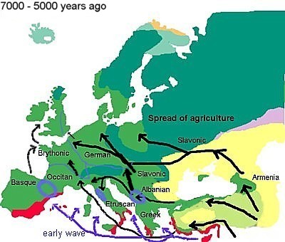 De verspreiding van landbouw en veeteelt in Europa, 8000 jaar geleden (koolstofdateringsmethode)
