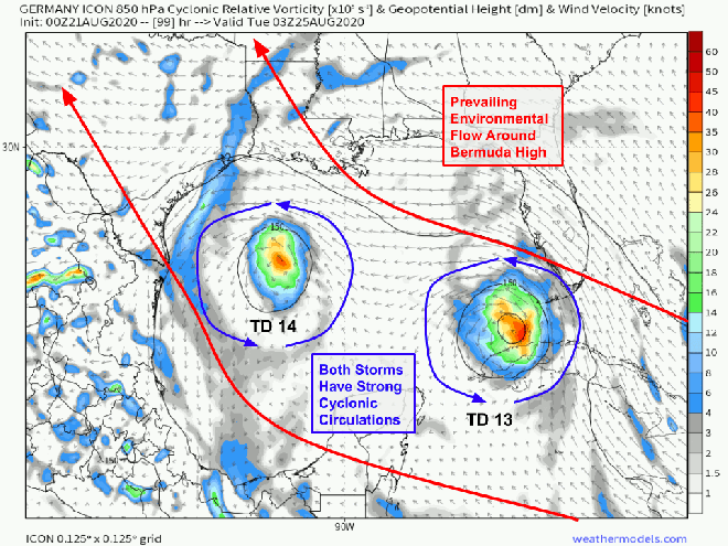 Golf van Mexico. Tropische stormen Marco (TD14) en Laura (TD13) versterken elkaar niet.