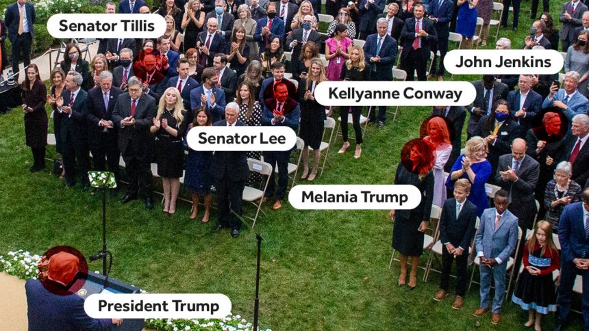 Een supersreading event. Trump presenteert zijn kandidaat voor het hooggerechtshof (foto AFP, annotatie NOS)