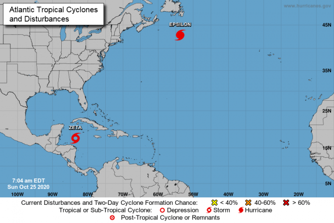 (bron: National Hurricane Centre NOAA)