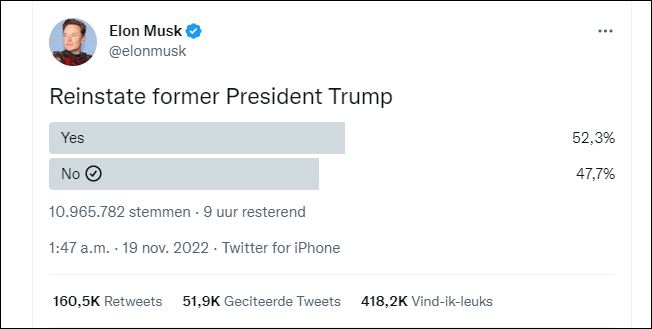 Je ziet dat ik 'no' gestemd heb.