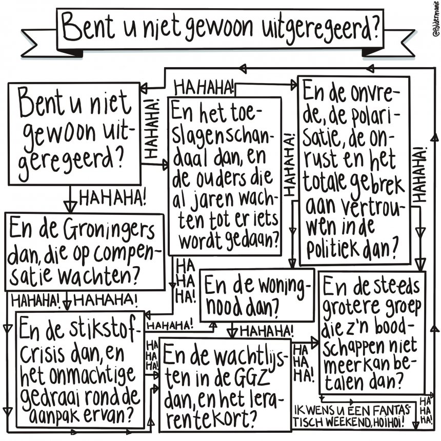 Polederman in De Volkskrant.