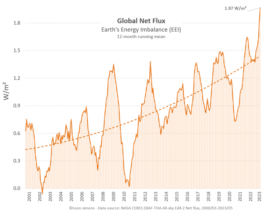 Terschelling (23.21)